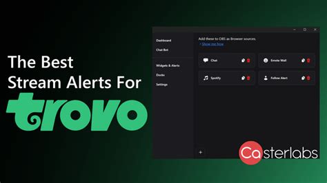 bot trovo|trovo overlays.